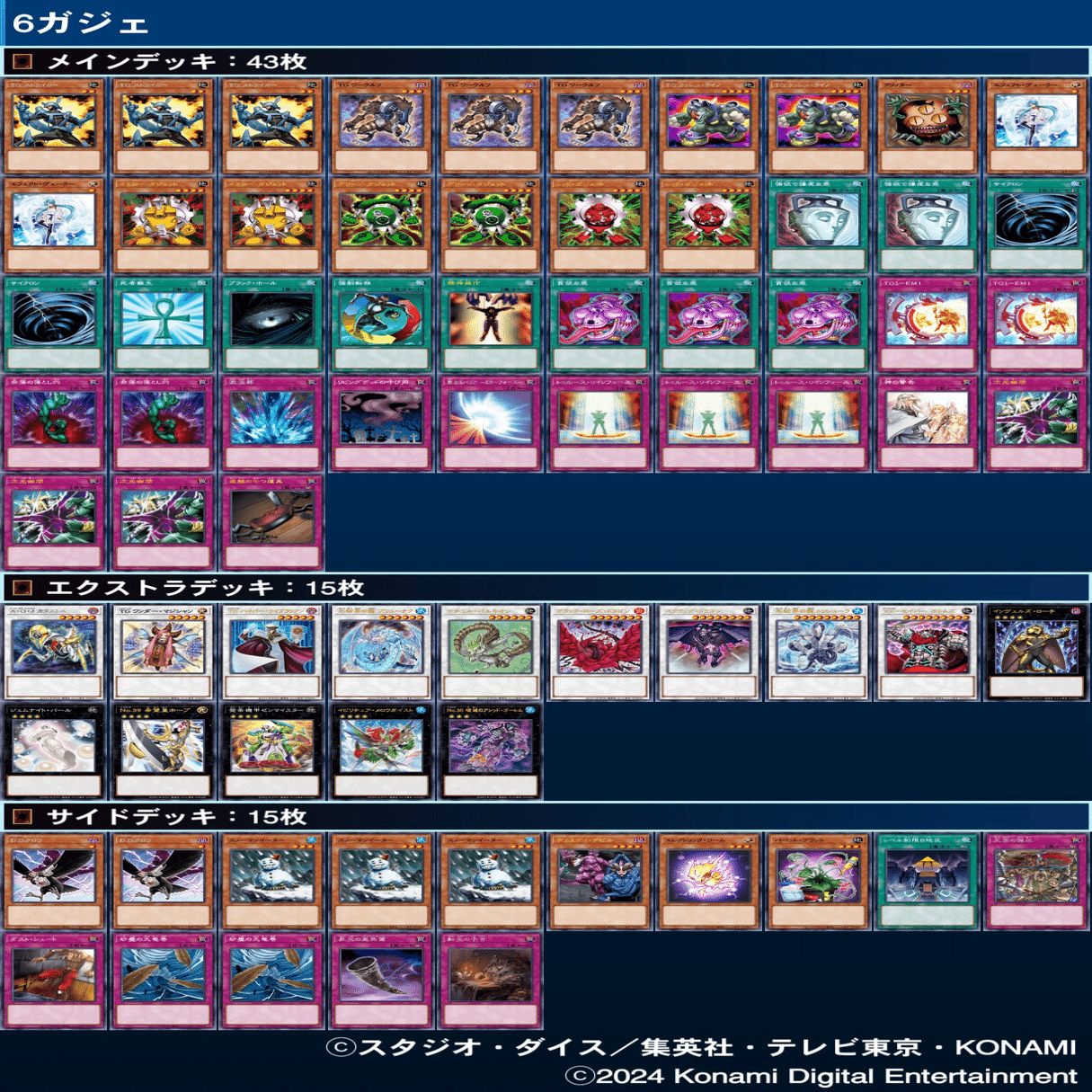 TG6ガジェについて 寒波亭ベスト4｜おおかみ(1103環境遊戯王)