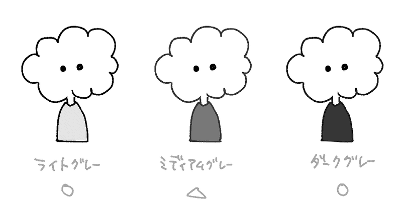 パーソナルカラーと骨格診断で自分の輪郭がはっきりしたよ その1 ゆげ Note パーソナルカラーと骨格診断で自分の輪郭がはっきりしたよ その1 ゆげ Note