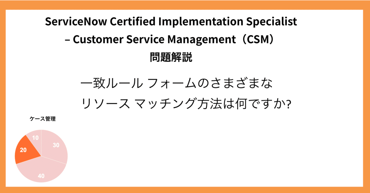 ServiceNow CIS-ITSM認証試験対策総仕上げ最新版問題集【紙媒体】 ServiceNow CIS-ITSM100題 過去問題集全問解答＋全問解説付き