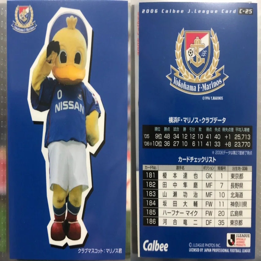 Jリーグチップスの思い出 2006②｜今野隆之