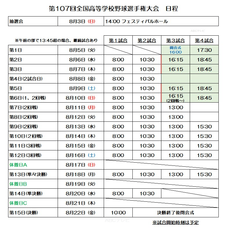 高校野球夏の甲子園 昭和の甲子園 真夏の伝説（10）】怪物1年生告げた王者交代 日本がKKを
