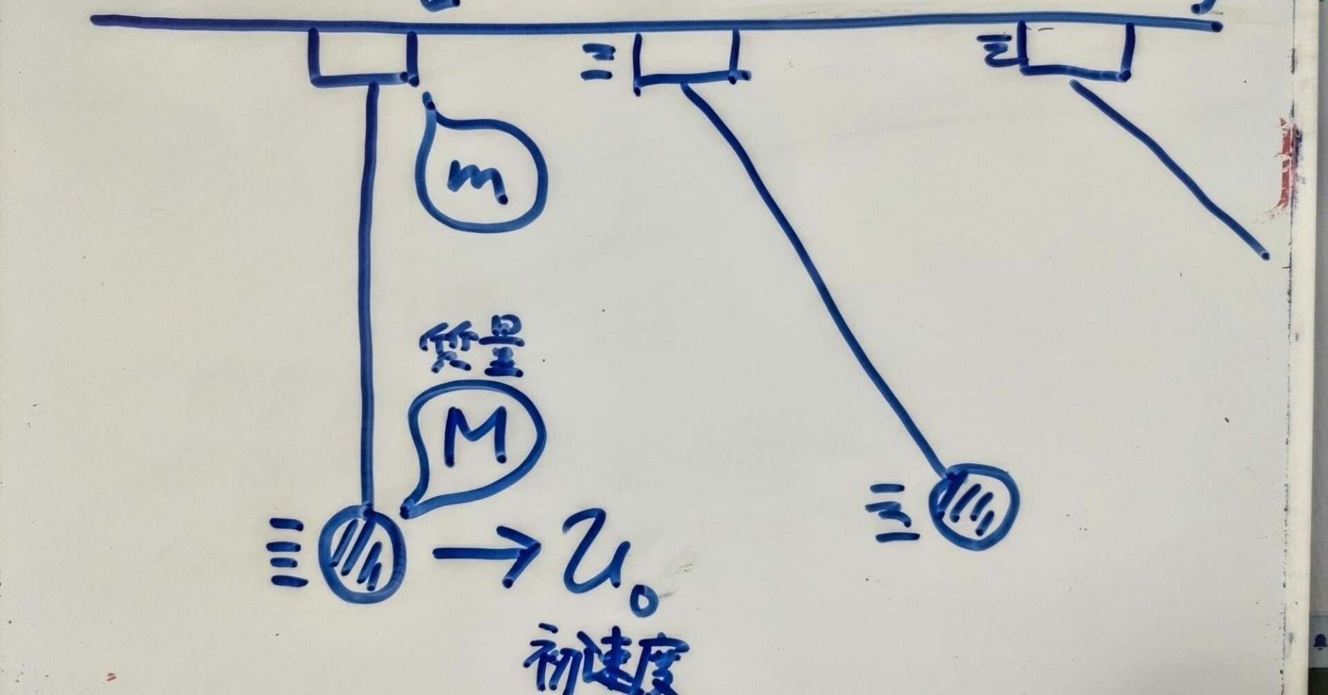 阪大基礎工学部 推薦入試 口頭試問2025 の出題を本気で予想