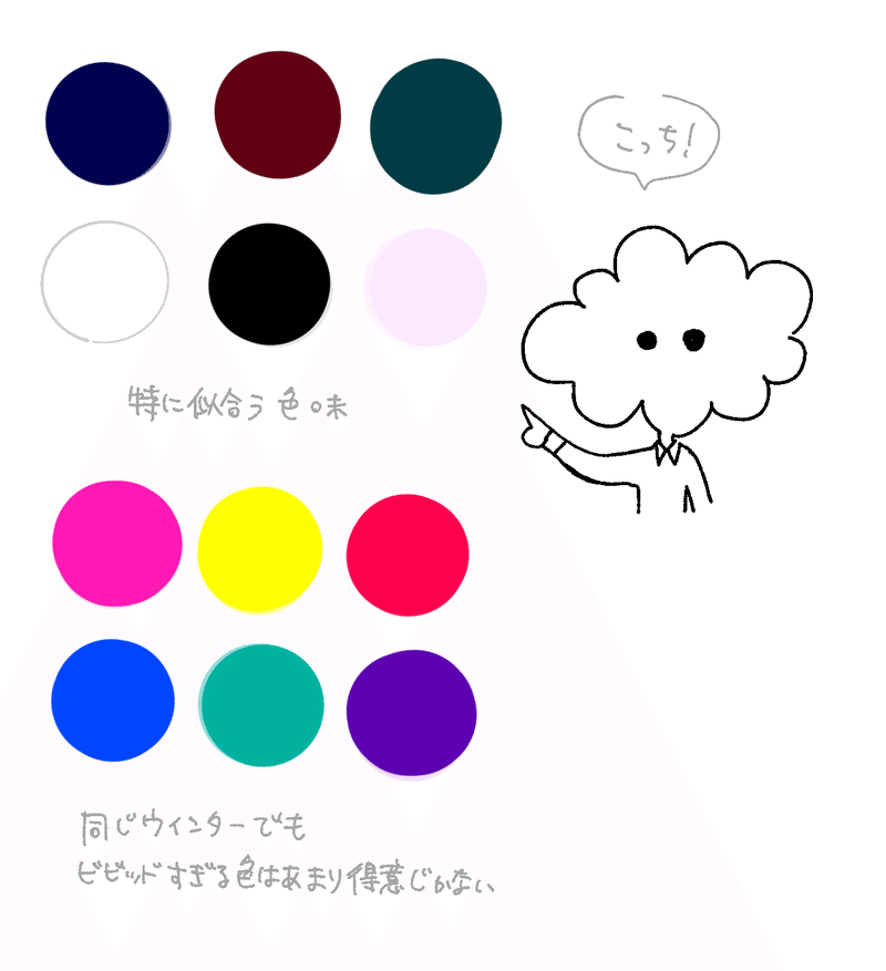 パーソナルカラーと骨格診断で自分の輪郭がはっきりしたよ その1 ゆげ Note パーソナルカラーと骨格診断で自分の輪郭がはっきりしたよ その1 ゆげ Note
