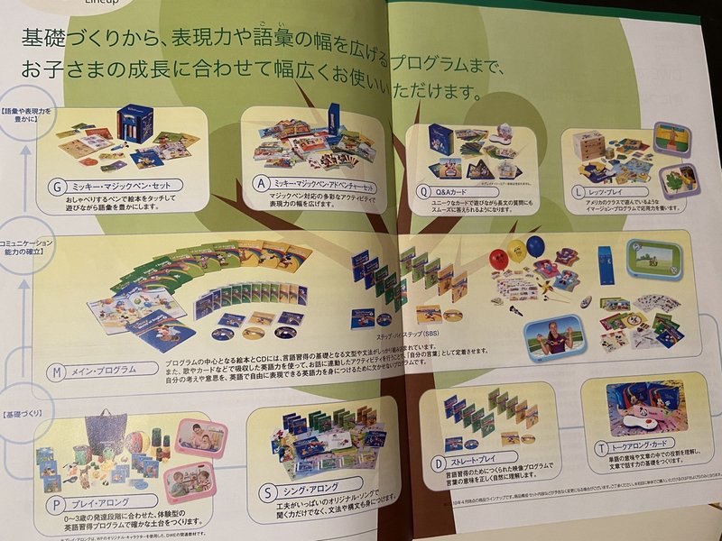 永久保存版 ディズニー英語システムを98万10円で契約した話 アジアno 1英語教師の超勉強法 の著者 嶋津幸樹 Note 永久保存版 ディズニー英語システムを98万10円で契約した話 アジアno 1英語教師の超勉強法 の著者 嶋津幸樹 Note
