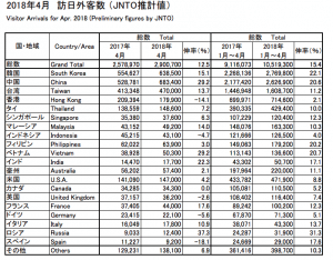 海外に出ると改めて感じる先人の偉大な功績と日本人に対する評価 徳満直杜 Naoto Tokumitsu Note 海外に出ると改めて感じる先人の偉大な功績と日本人に対する評価 徳満直杜 Naoto Tokumitsu Note