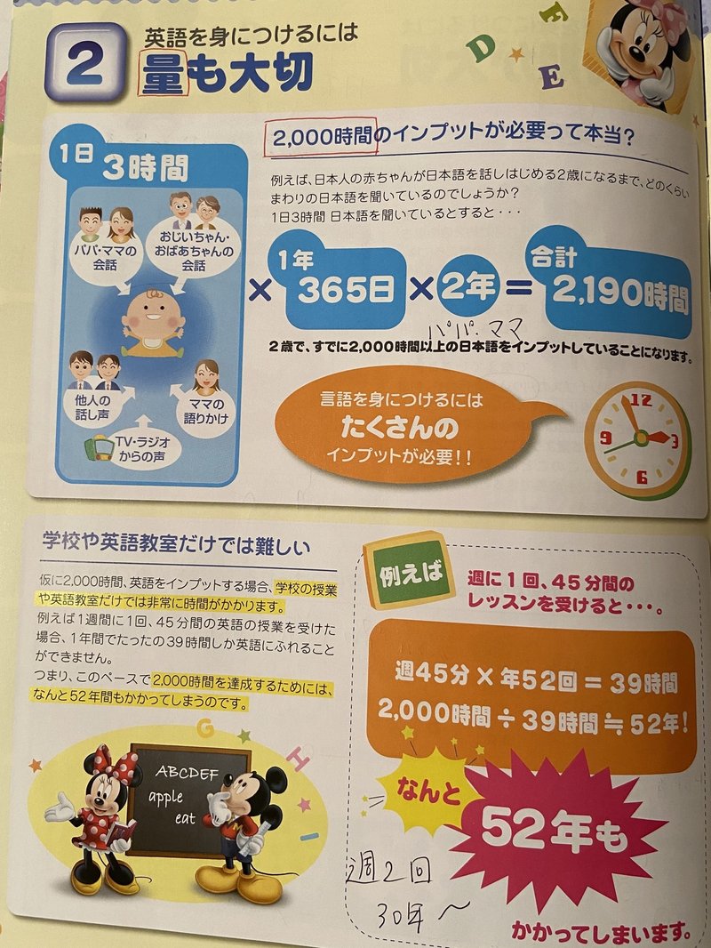 永久保存版 ディズニー英語システムを98万10円で契約した話 アジアno 1英語教師の超勉強法 の著者 嶋津幸樹 Note 永久保存版 ディズニー英語システムを98万10円で契約した話 アジアno 1英語教師の超勉強法 の著者 嶋津幸樹 Note