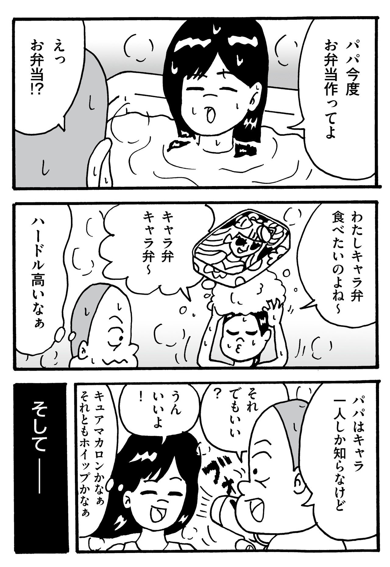 キャラ弁づくり うじたなおき Note