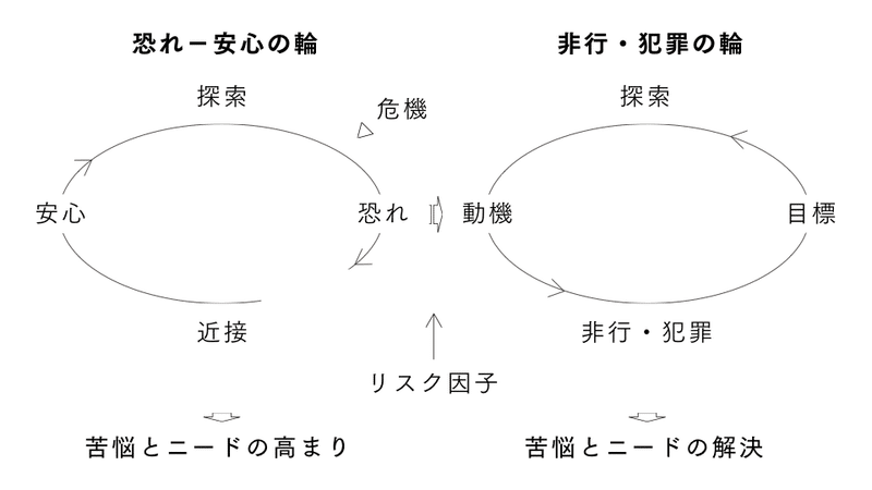 モデル2_3