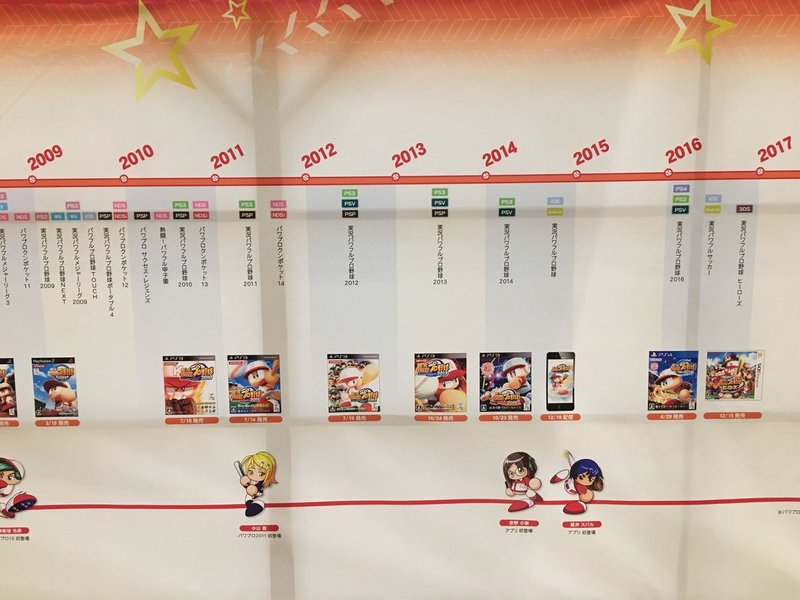 音楽 パワプロコンサートに行ってきました ネタバレ有り ななくも Note