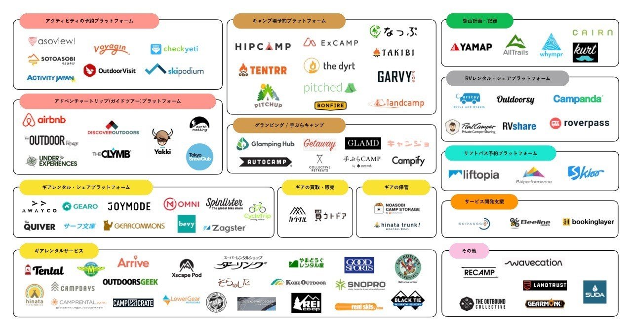 Outdoor Tech Service 100 3 4 新 隼人 Note Outdoor Tech Service 100 3 4 新 隼人 Note