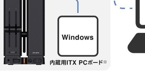 X68000Z2のITXでのDAW準備についてのメモ｜Studio One ガイドブック著者