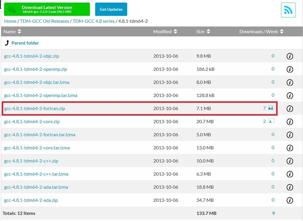 Fortran】コンパイラgfortran ver4.8のインストール｜S