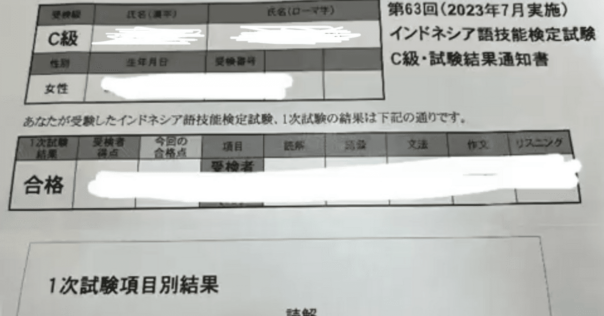 インドネシア語技能検定試験 公式過去問題集 C•D•E 級 2021-2022