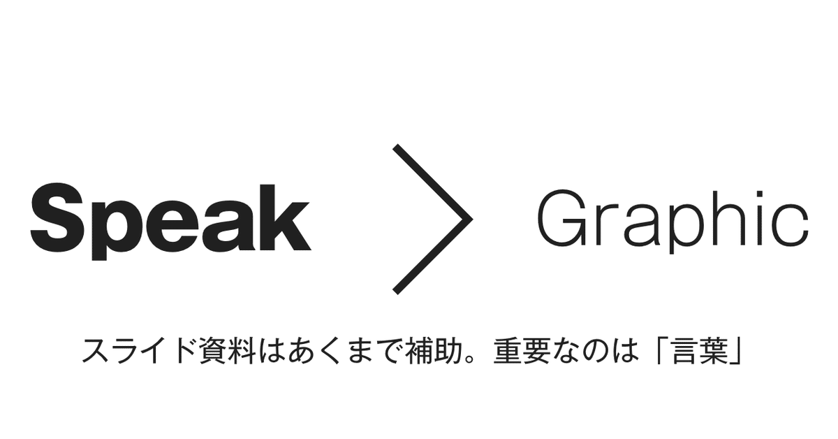 A様　ご提案書 おそらくYesと言ってもらえる提案書のつくり方｜WEBサイト編