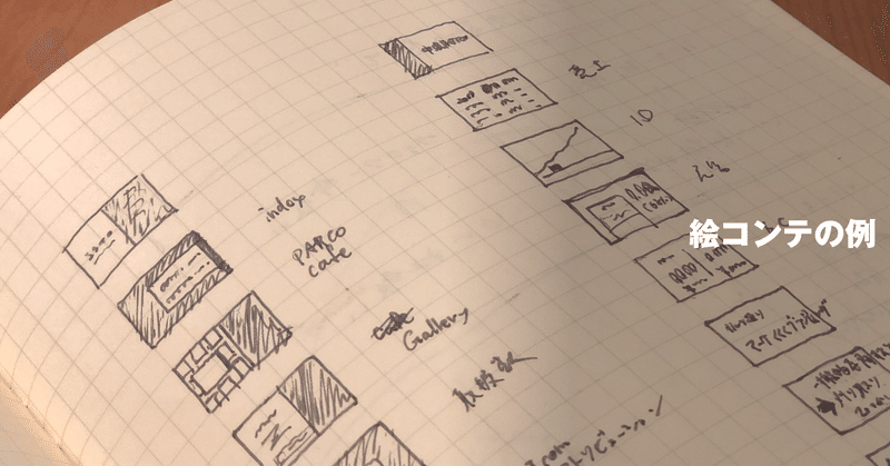 おそらくyesと言ってもらえる提案書のつくり方 Webサイト編 やっさん Yasuhiro Ishikawa Note おそらくyesと言ってもらえる提案書のつくり方 Webサイト編 やっさん Yasuhiro Ishikawa Note