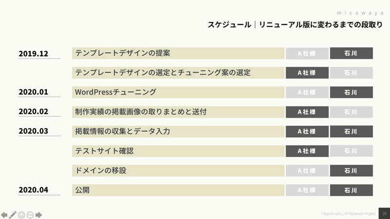 スクリーンショット 2019-12-30 07.37.54