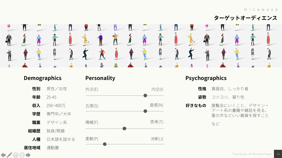 おそらくYesと言ってもらえる提案書のつくり方｜WEBサイト編