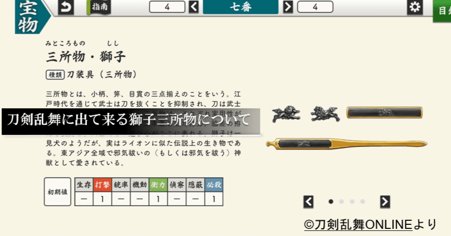 刀剣乱舞に出てくる獅子三所物について｜刀箱師の日本刀ブログ 中村圭佑