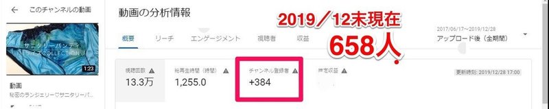 年もyoutubeが熱い 寝てる間に集客してくれちゃう やるしかないでしょ フリージア Note 年もyoutubeが熱い 寝てる間に集客してくれちゃう やるしかないでしょ フリージア Note