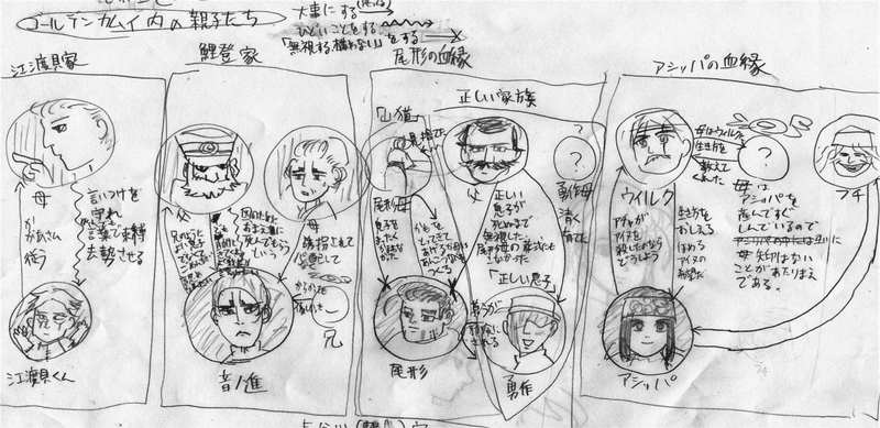 尾形百之助を ゴールデンカムイ 内の親子関係の比較から読みとく おるにちん Note