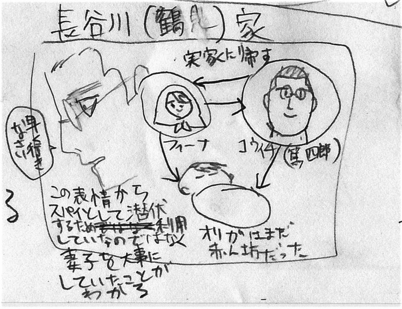 尾形百之助を ゴールデンカムイ 内の親子関係の比較から読みとく おるにちん Note 尾形百之助を ゴールデンカムイ 内の親子関係の比較から読みとく おるにちん Note