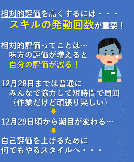 星ドラ みんなで大決戦 死体蹴りとブラウニーの呼び笛でうまく立ち回って仲間を出し抜いてポイント 稼ぐ ドラクエってそんなゲームだっけ エグリン Note