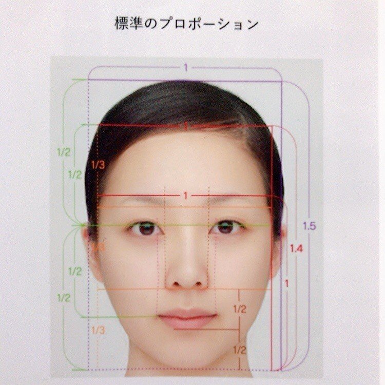 資生堂パーソナルメイクレッスンの話 Gumiかおり Note 資生堂パーソナルメイクレッスンの話 Gumiかおり Note