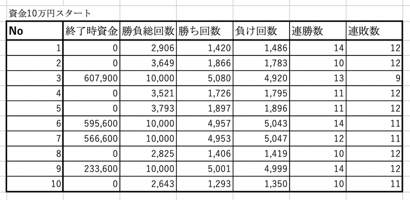 スクリーンショット 2019-12-30 14.16.29