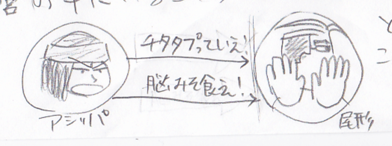 尾形百之助を ゴールデンカムイ 内の親子関係の比較から読みとく おるにちん Note 尾形百之助を ゴールデンカムイ 内の親子関係の比較から読みとく おるにちん Note