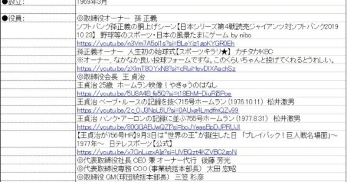 馬主】「柳田 悠岐」氏の本業について|honmotoei 馬主】「柳田 悠岐」氏の本業について|honmotoei