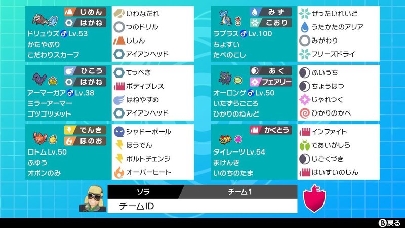 タイレーツ 育成論