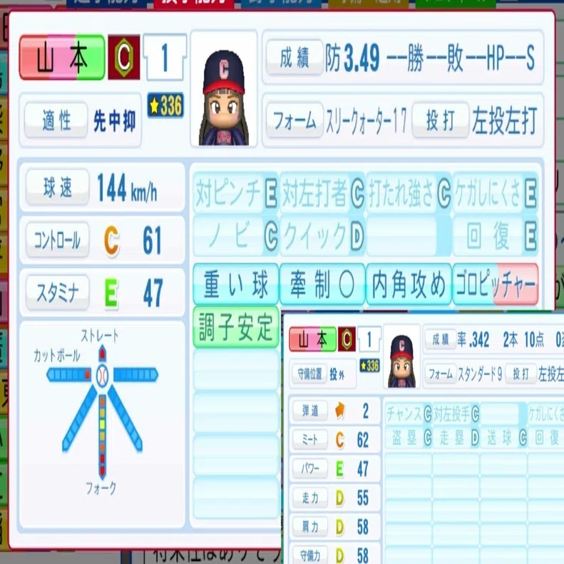 栄冠ナイン】天才肌投手でガチ育成②育成1年目【パワプロ2024