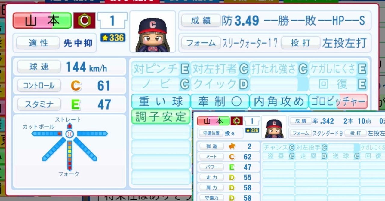 栄冠ナイン】天才肌投手でガチ育成②育成1年目【パワプロ2024