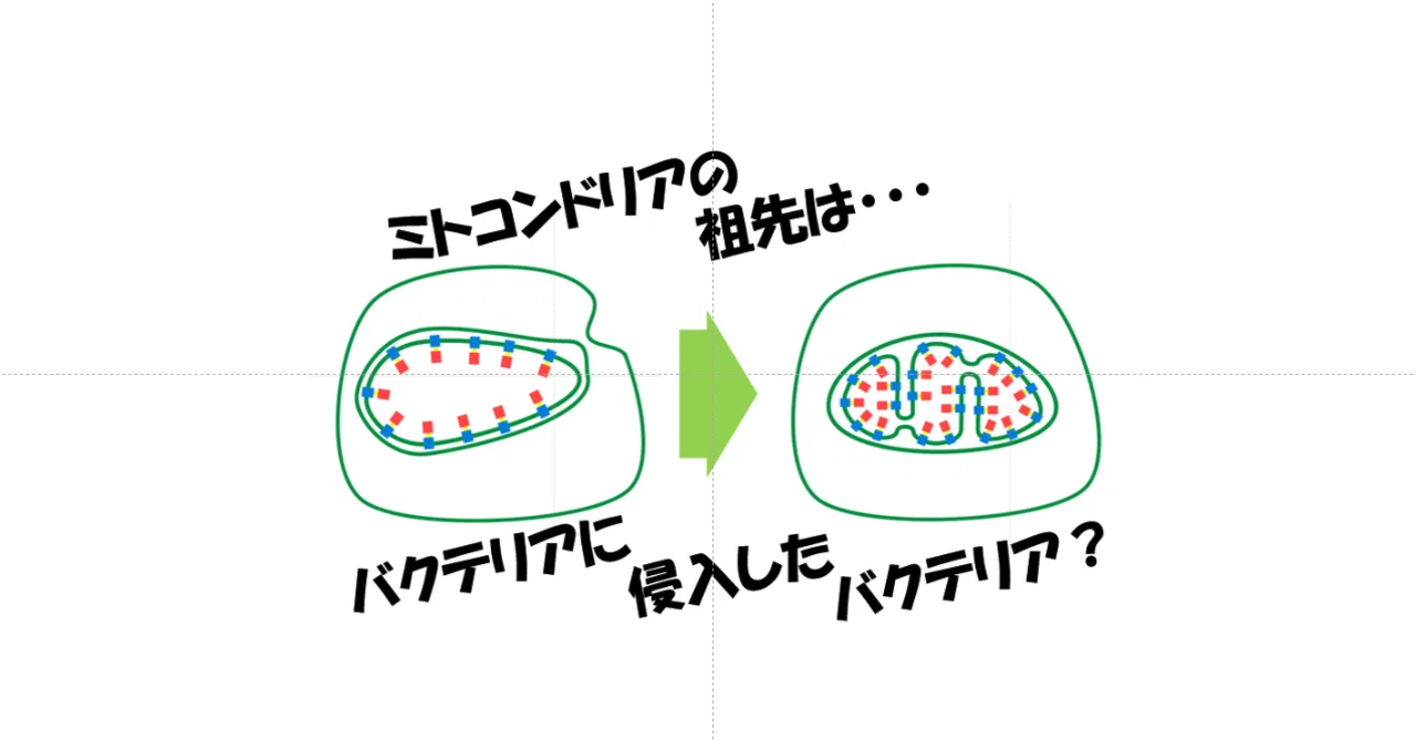 note