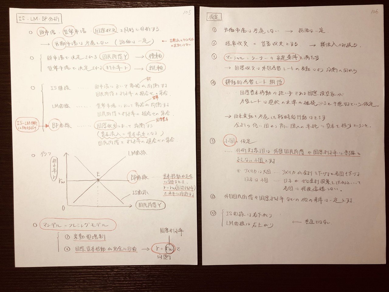 ミクロ及びマクロ経済学の勉強法(ECC受講者)|京大経Morgan ミクロ及びマクロ経済学の勉強法(ECC受講者)|京大経Morgan