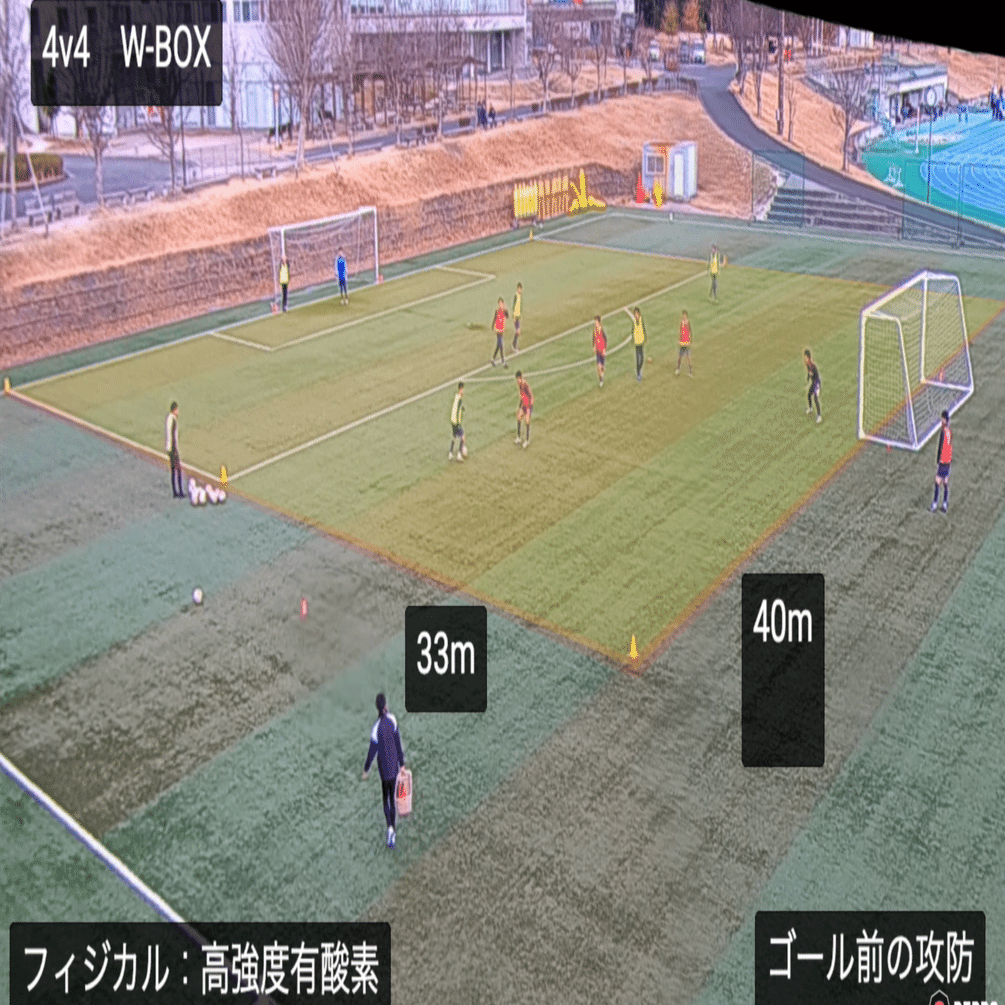 サッカーのフィジカルトレーニング：4v4 W-BOX【高強度有酸素