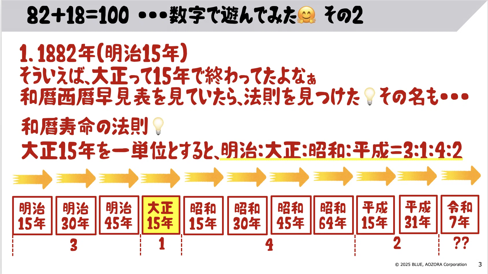 TW056】82+18=100（その2のちょい見せ🫣） 和暦西暦早見表を見…｜BLUE