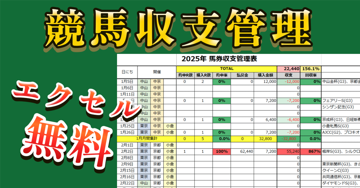 馬券収支管理用のExcelファイルをプレゼント！｜ヨシオ競馬