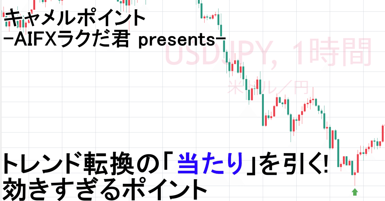 FX分析手法。トレンド継続・転換見極めるキャメルポイントの見つけ方。【デイトレ、スキャルピング向け】｜AIFXラクだ君