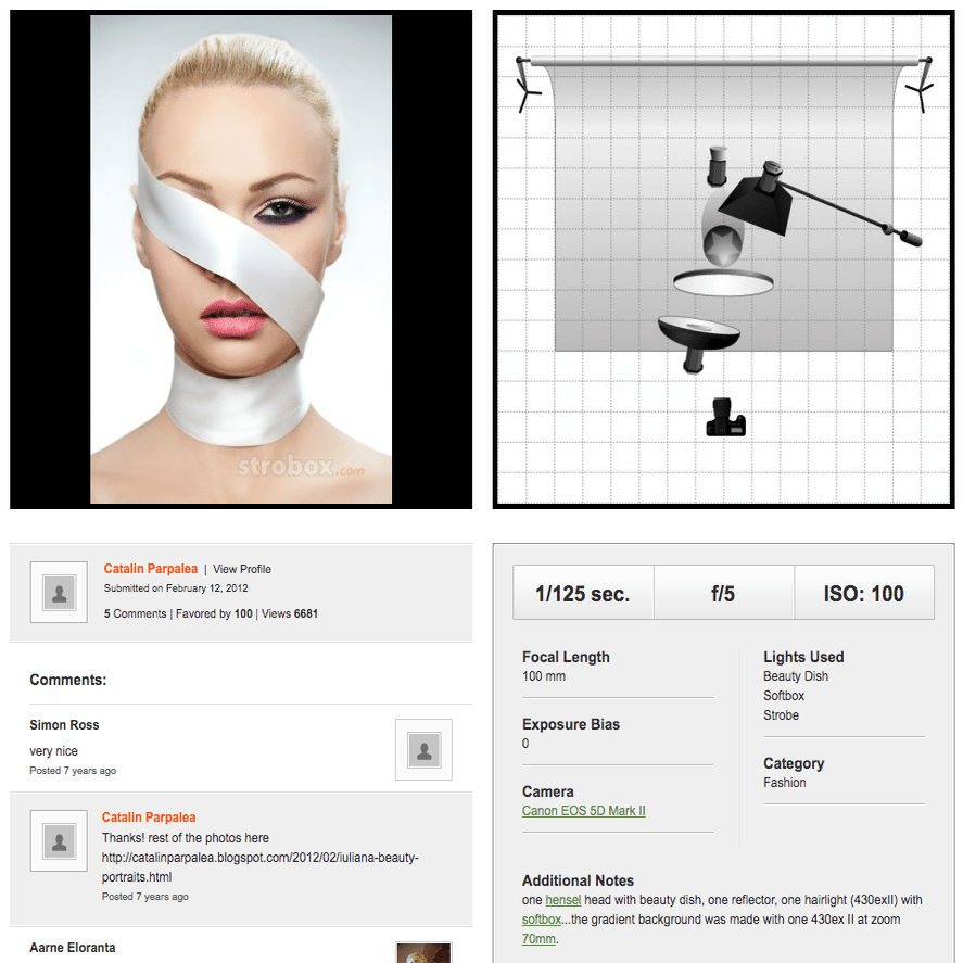 独学でストロボライティングを勉強したい人に向けて神サイトを紹介し
