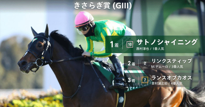 2025年3歳クラシック戦線 きさらぎ賞サトノシャイニングなど｜アメロブ