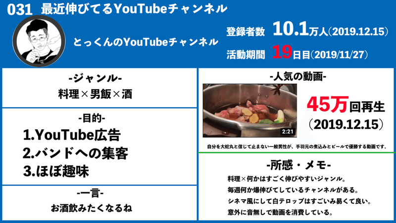 031_とっくんのYouTubeチャンネル