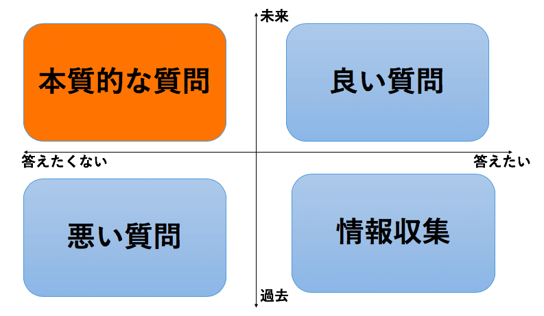 スクリーンショット 2019-12-30 21.02.22