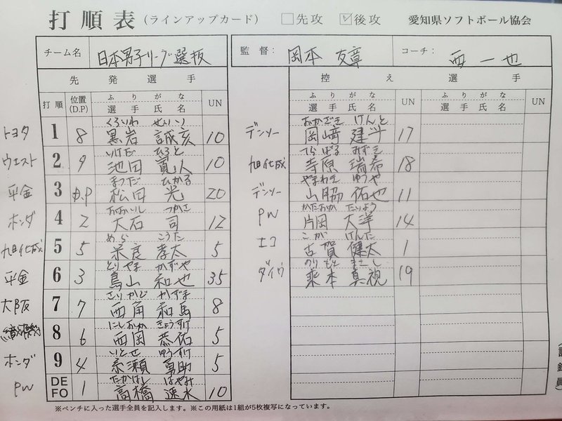 ソフトボール 18 3 31日本男子ソフトボールエキシビジョンマッチ観戦 かりん Karin Note