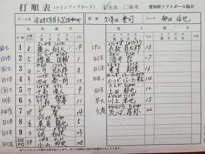 ソフトボール 18 3 31日本男子ソフトボールエキシビジョンマッチ観戦 かりん Karin Note