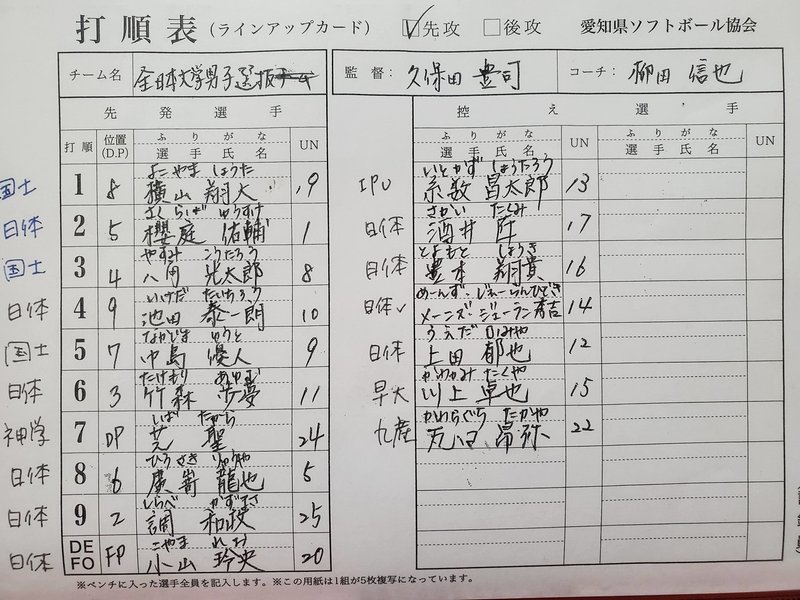 ソフトボール 18 3 31日本男子ソフトボールエキシビジョンマッチ観戦 かりん Karin Note ソフトボール 18 3 31日本男子ソフトボールエキシビジョンマッチ観戦 かりん Karin Note