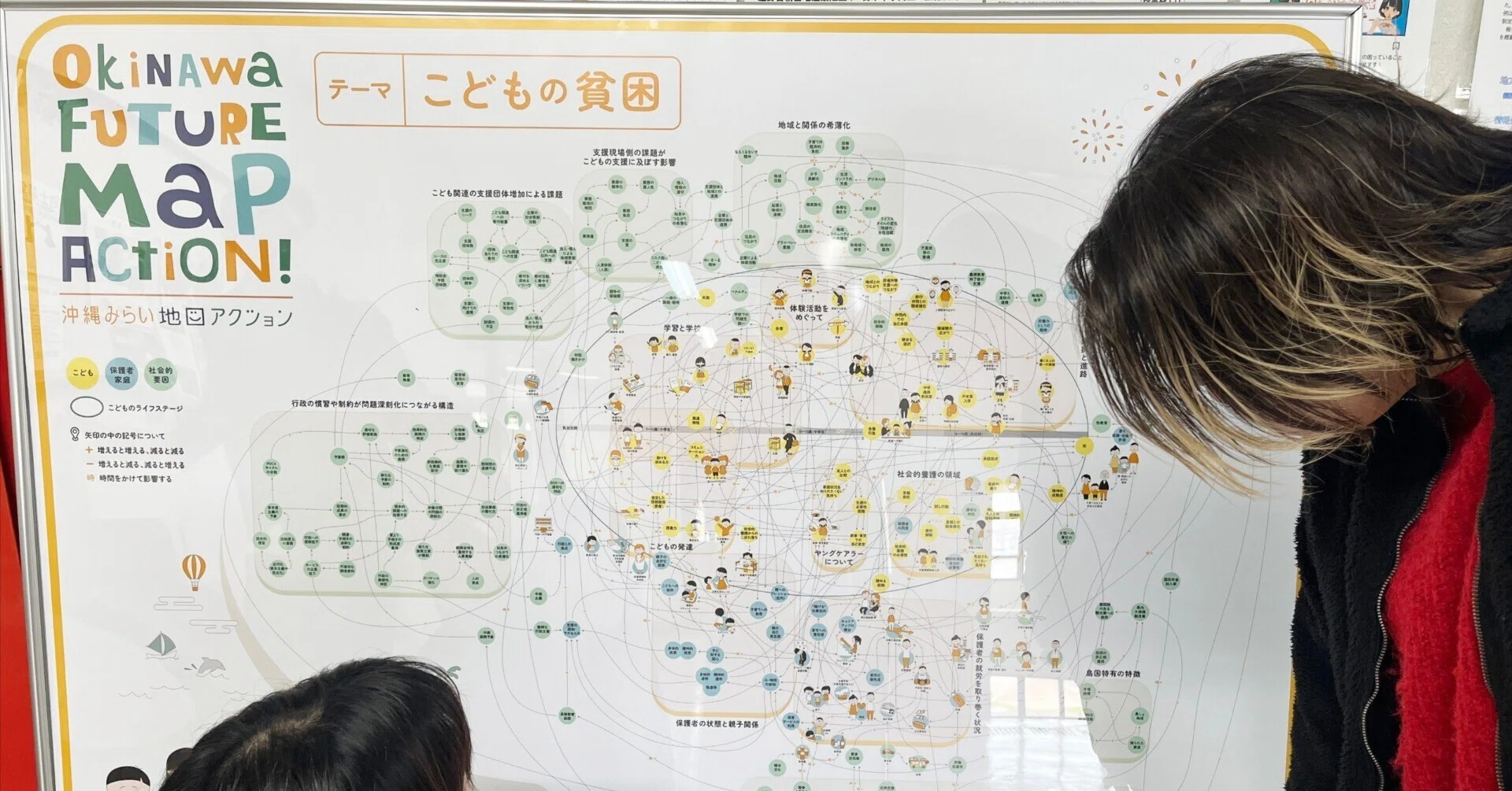 こどもの貧困』に向き合う39団体53人の声から課題構造マップver.1が