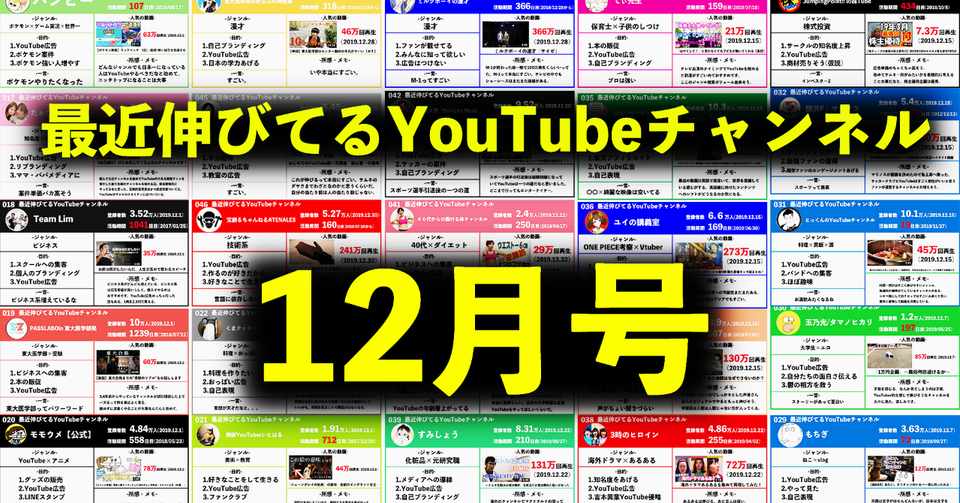 最近伸びてるyoutubeチャンネル 12月号 オオタタクヤ Note