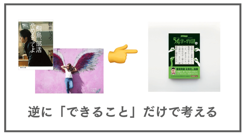日常生活の中で企画を生み出す方法 考え中のこと Note 日常生活の中で企画を生み出す方法 考え中のこと Note