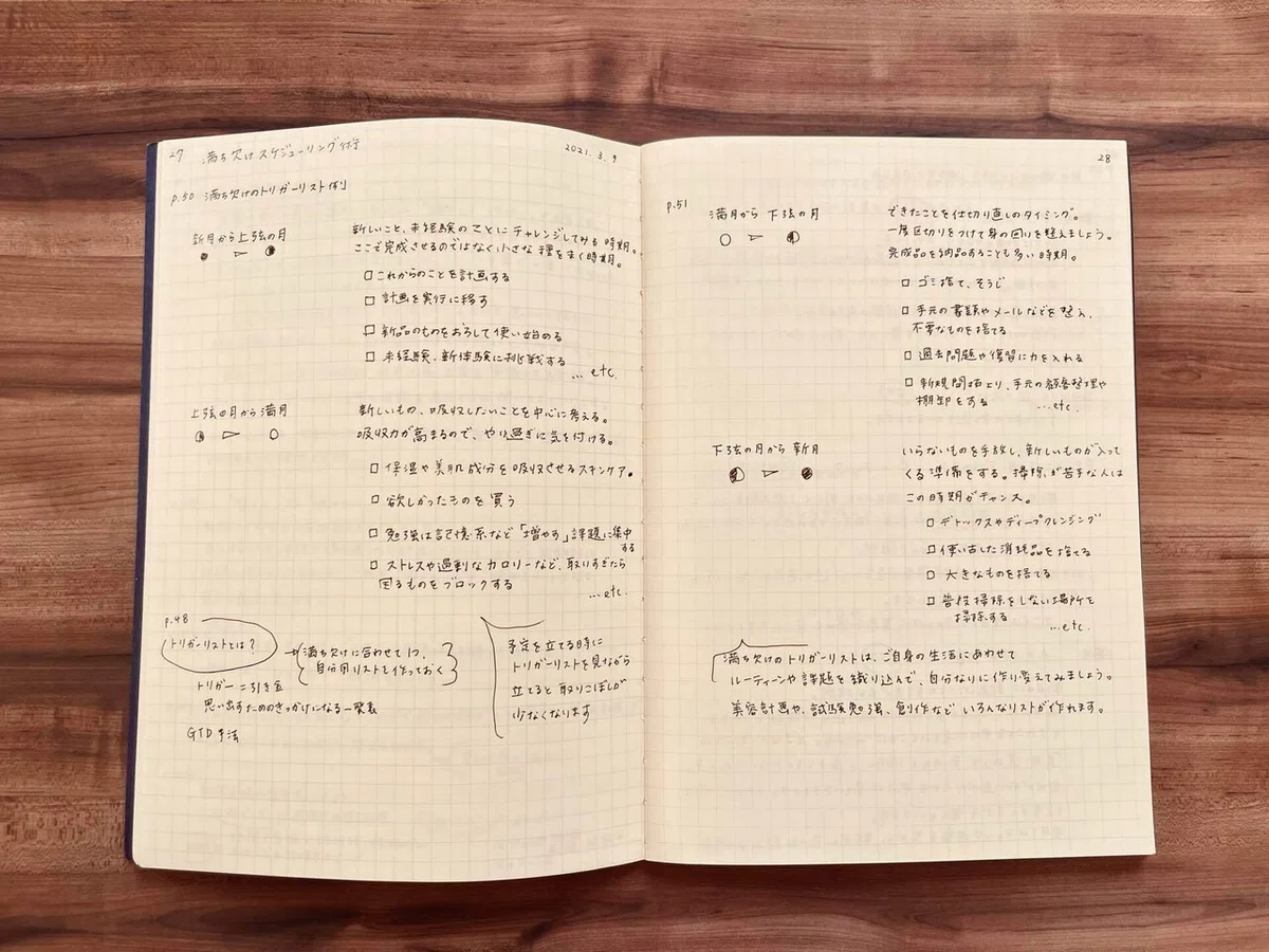 Digitizing Old Handwritten Notes｜麦穂
